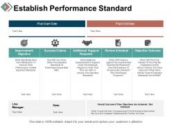 Performance Review Process Powerpoint Presentation Slides