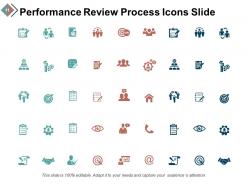 Performance Review Process Powerpoint Presentation Slides