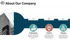 Performance Review Process Powerpoint Presentation Slides