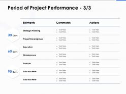 Period of project performance strategic ppt powerpoint presentation ideas inspiration