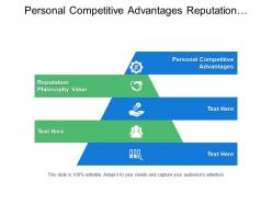 Personal competitive advantages reputation philosophy value development trends