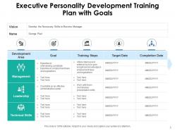 Personality development training estimated costs leadership objective success measure