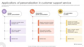 Personalization In Customer Service Powerpoint Ppt Template Bundles CRP Analytical Image