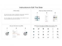 Personalize the customer experience how to drive revenue with customer journey analytics ppt grid