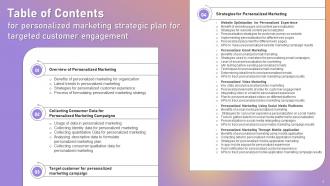 Personalized Marketing Strategic Plan For Targeted Customer Engagement Powerpoint Presentation Slides