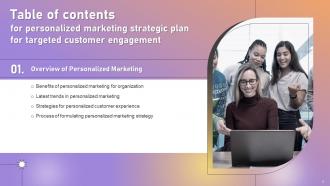 Personalized Marketing Strategic Plan For Targeted Customer Engagement Powerpoint Presentation Slides