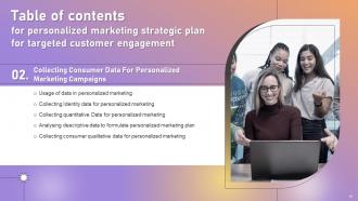 Personalized Marketing Strategic Plan For Targeted Customer Engagement Powerpoint Presentation Slides