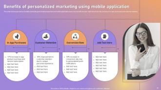 Personalized Marketing Strategic Plan For Targeted Customer Engagement Powerpoint Presentation Slides