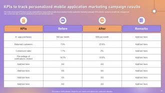 Personalized Marketing Strategic Plan For Targeted Customer Engagement Powerpoint Presentation Slides