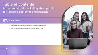 Personalized Marketing Strategic Plan For Targeted Customer Engagement Powerpoint Presentation Slides