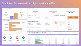 Personalized Marketing Strategic Plan For Targeted Customer Engagement Powerpoint Presentation Slides