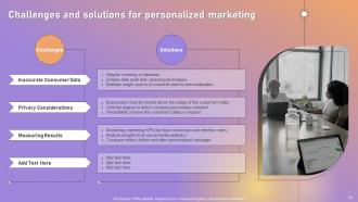 Personalized Marketing Strategic Plan For Targeted Customer Engagement Powerpoint Presentation Slides