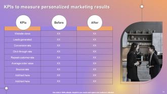 Personalized Marketing Strategic Plan For Targeted Customer Engagement Powerpoint Presentation Slides