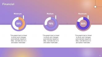 Personalized Marketing Strategic Plan For Targeted Customer Engagement Powerpoint Presentation Slides