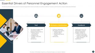 Personnel Engagement Action Powerpoint Ppt Template Bundles