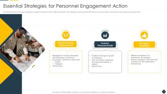 Personnel Engagement Action Powerpoint Ppt Template Bundles