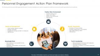 Personnel Engagement Action Powerpoint Ppt Template Bundles