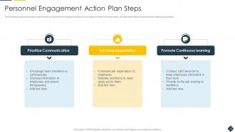 Personnel Engagement Action Powerpoint Ppt Template Bundles