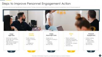 Personnel Engagement Action Powerpoint Ppt Template Bundles