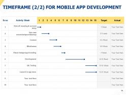 Persuade your clients to avail your software services by submitting a remarkable ios moblie app proposal template