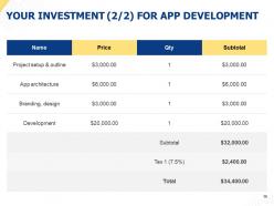 Persuade your clients to avail your software services by submitting a remarkable ios moblie app proposal template