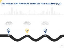 Persuade your clients to avail your software services by submitting a remarkable ios moblie app proposal template