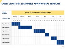 Persuade your clients to avail your software services by submitting a remarkable ios moblie app proposal template