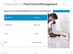 Pest control management proposal powerpoint presentation slides