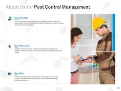 Pest control management proposal powerpoint presentation slides