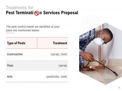 Pest Termination Services Proposal Powerpoint Presentation Slides