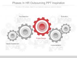 Phases in hr outsourcing ppt inspiration