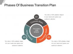 Phases of business transition plan sample of ppt presentation