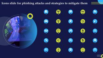 Phishing Attacks And Strategies To Mitigate Them Powerpoint Presentation Slides Content Ready Images