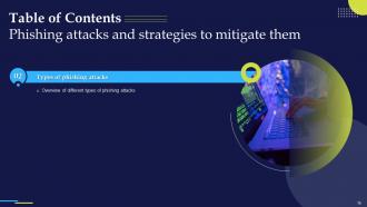 Phishing Attacks And Strategies To Mitigate Them Powerpoint Presentation Slides Analytical Idea