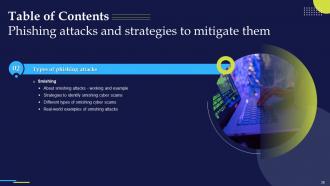 Phishing Attacks And Strategies To Mitigate Them Powerpoint Presentation Slides Customizable Ideas