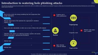 Phishing Attacks And Strategies To Mitigate Them Powerpoint Presentation Slides Content Ready Image