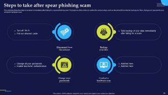 Phishing Attacks And Strategies To Mitigate Them V2 Powerpoint Presentation Slides Slides Compatible