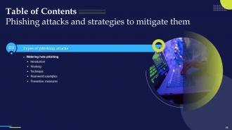 Phishing Attacks And Strategies To Mitigate Them V2 Powerpoint Presentation Slides Unique Researched