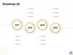 Photography Proposal Template Powerpoint Presentation Slides