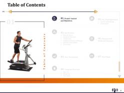 Physical fitness gym business plan proposal powerpoint presentation slides