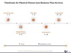 Physical fitness gym business plan proposal powerpoint presentation slides