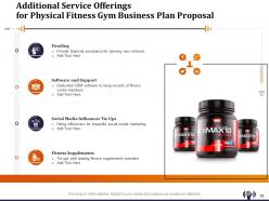 Physical fitness gym business plan proposal powerpoint presentation slides