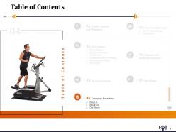 Physical fitness gym business plan proposal powerpoint presentation slides