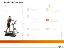 Physical fitness gym business plan proposal powerpoint presentation slides