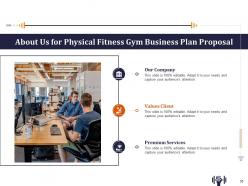 Physical fitness gym business plan proposal powerpoint presentation slides