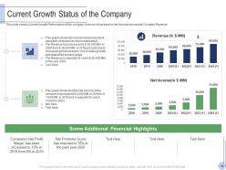 Pitch deck to raise grant facilities from public corporations powerpoint presentation slides