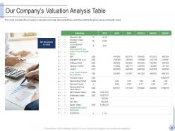 Pitch deck to raise grant facilities from public corporations powerpoint presentation slides