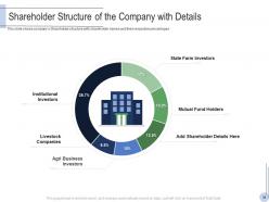 Pitch deck to raise grant facilities from public corporations powerpoint presentation slides