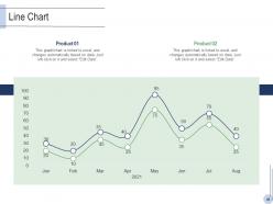 Pitch deck to raise grant facilities from public corporations powerpoint presentation slides