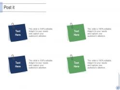 Pitch deck to raise grant facilities from public corporations powerpoint presentation slides